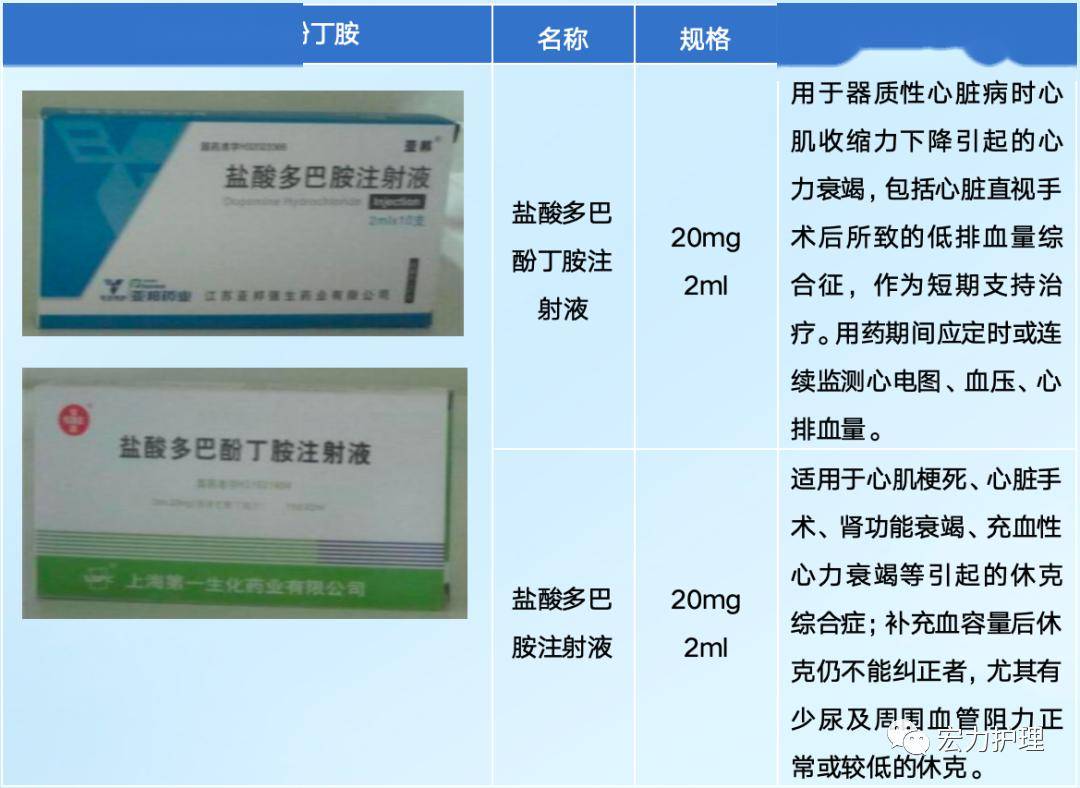 21依诺肝素钠注射液part.22碘普罗胺与碘海醇part.