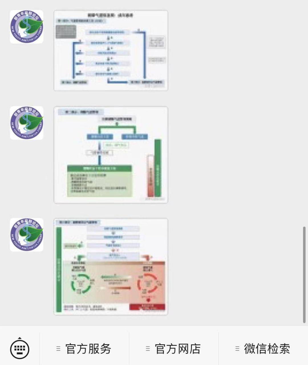 支持标题 全文检索,多个关键词检索,海量知识库随时搜索,欢迎大家分享