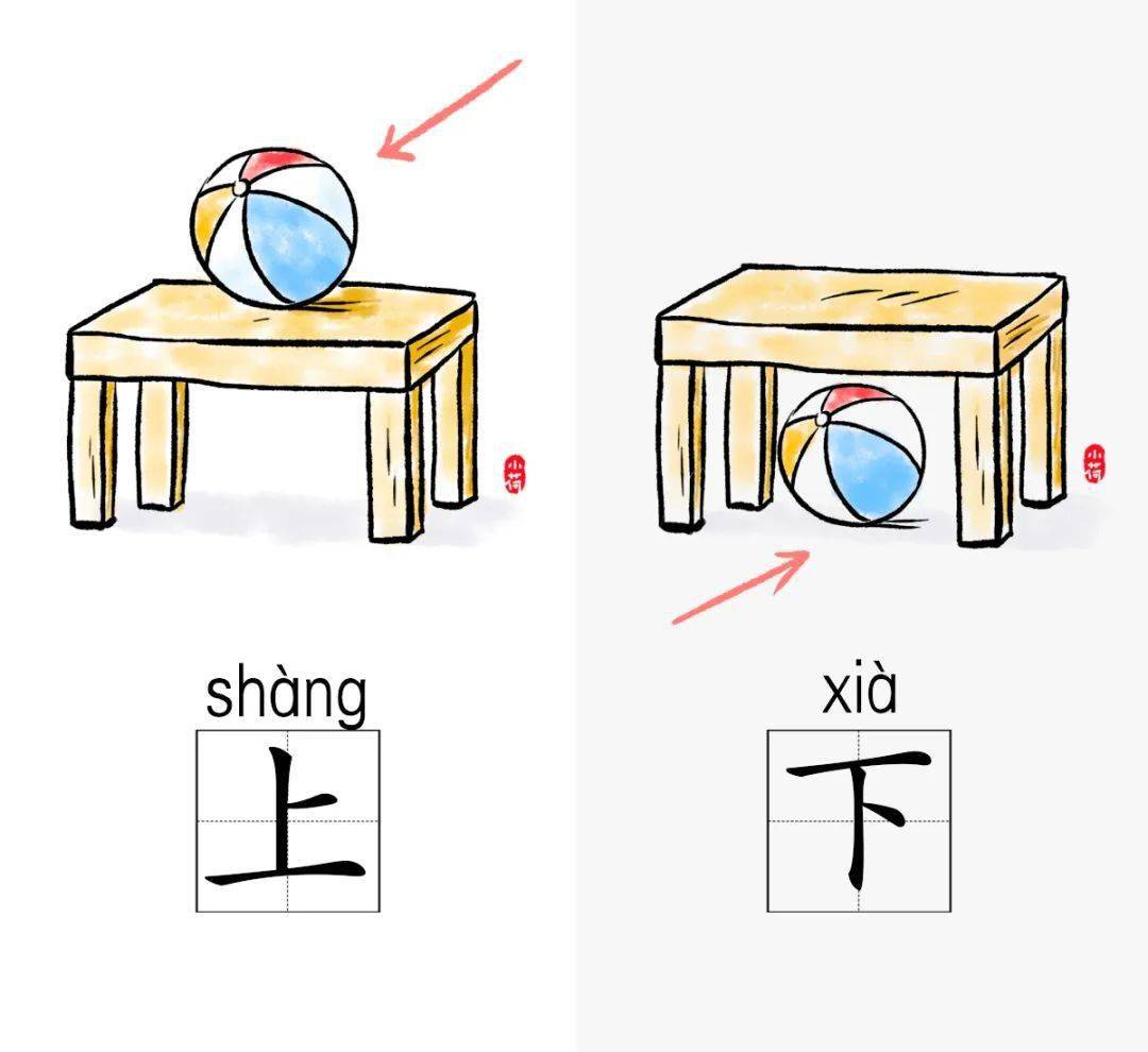 给幼儿园小朋友的反义词图鉴