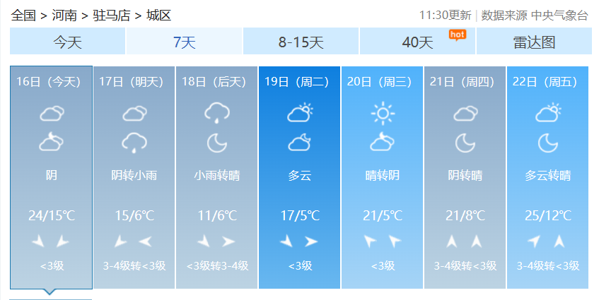 周日驻马店要大降温