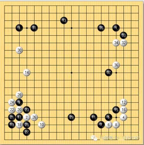 master夜访孤独大脑_围棋_人类_李世石