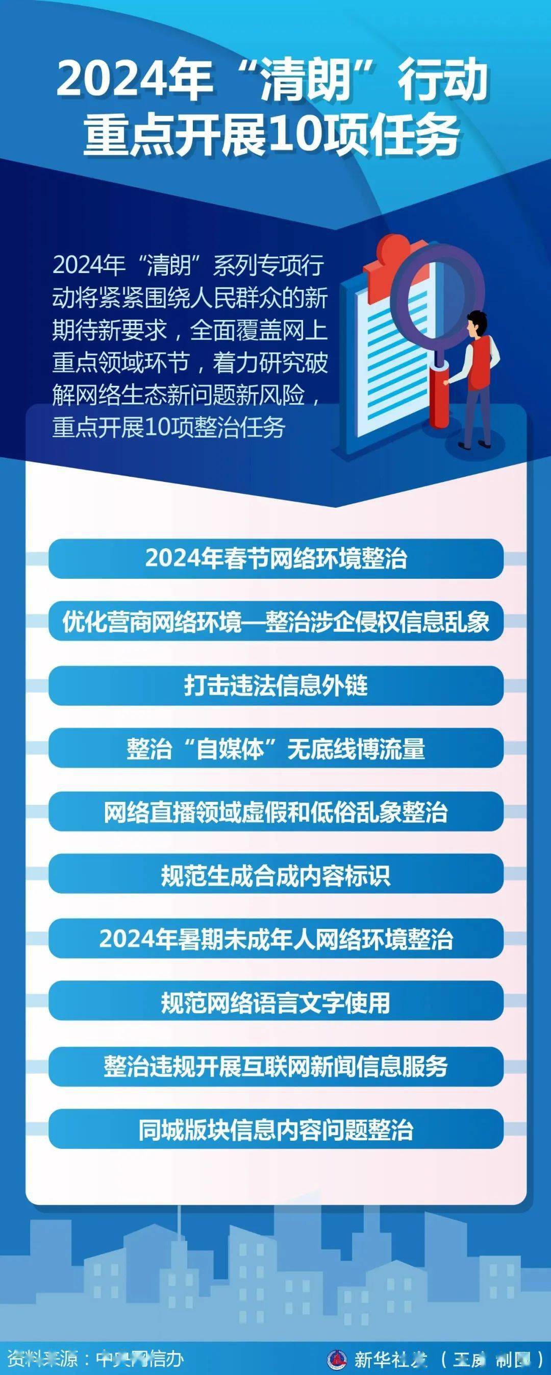 祝贺通过验收
