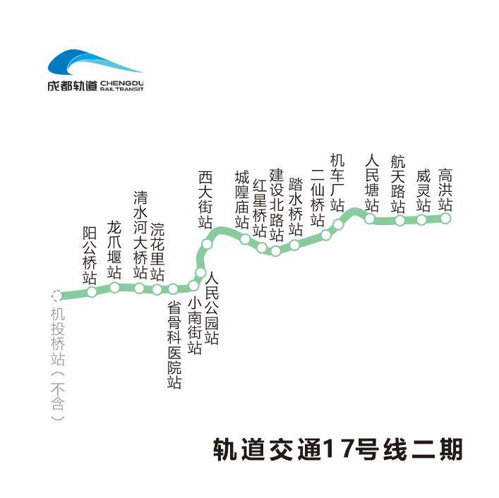 9-15】:超两万亿投资·山姆新店·成华供地计划