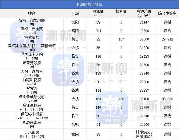 花椒直播【2024新奥历史开奖记录88期】-曾小果招代理上海火锅店开店必备操作简单的餐厅现榨果汁包原料生产公司