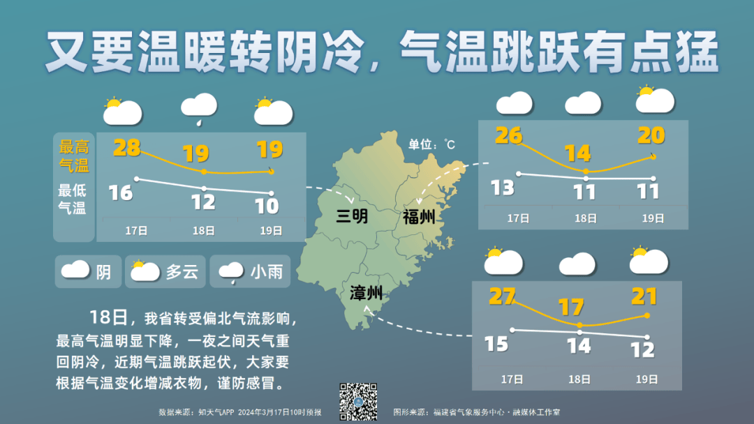 福建三明天气图片