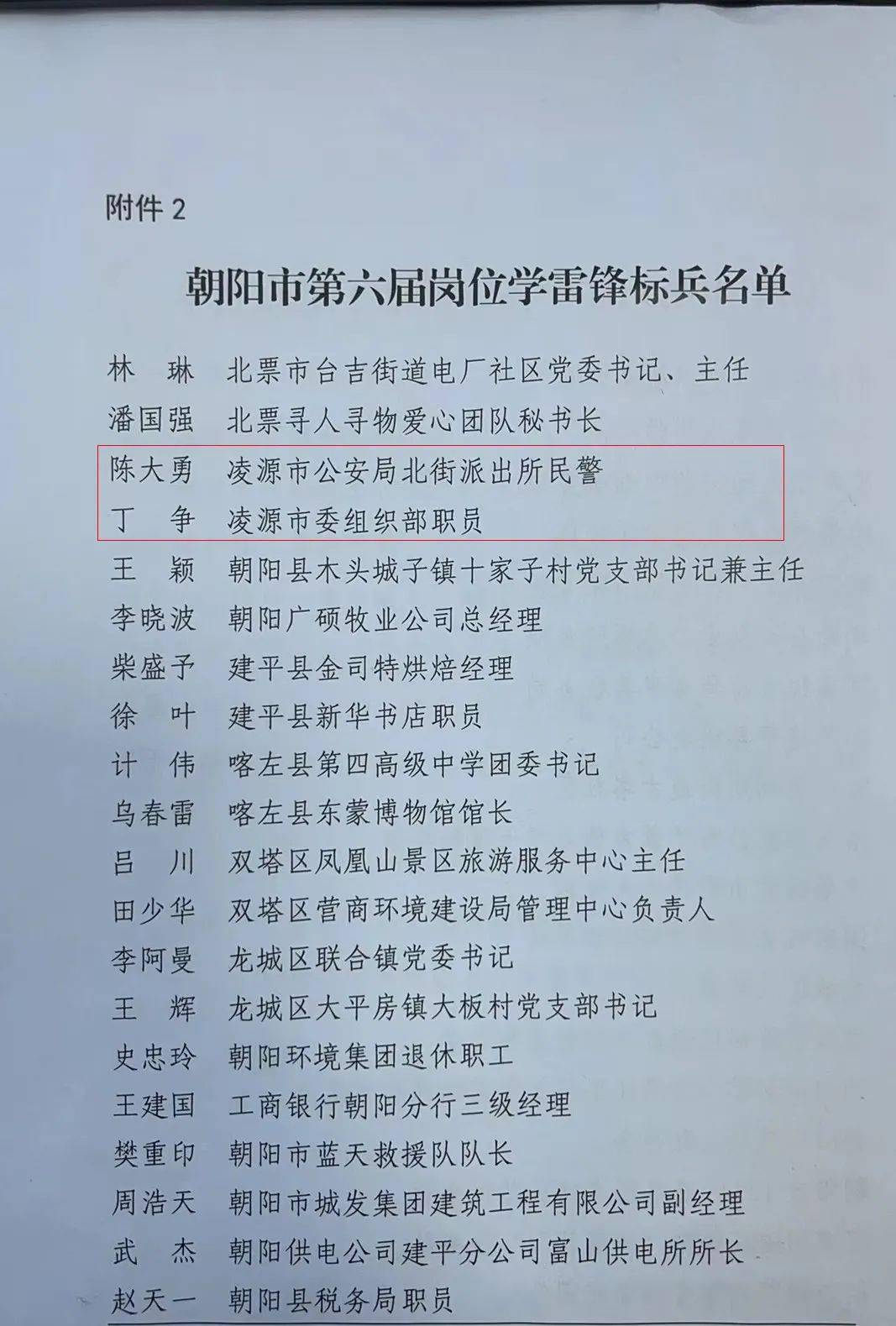 朝阳市_活动_集体