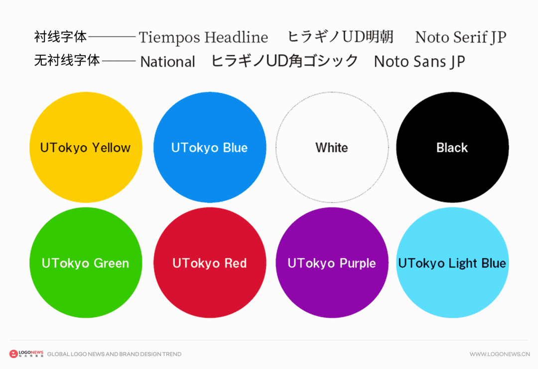 研究了众多名校之后，东京大学删掉汉字，启用新LOGO_搜狐网