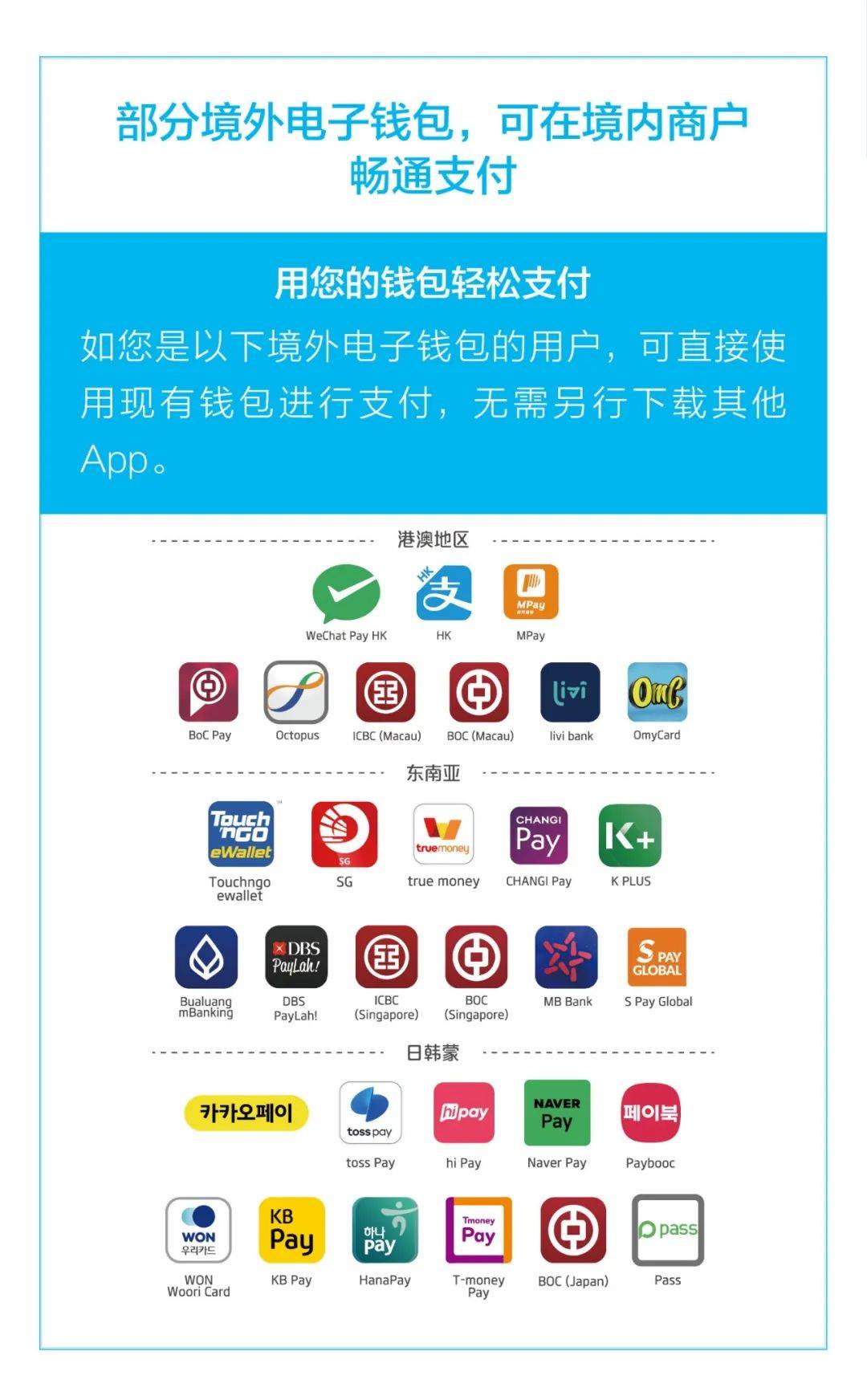 支付宝使用率是什么意思_支付宝使用率_支付宝使用频率
