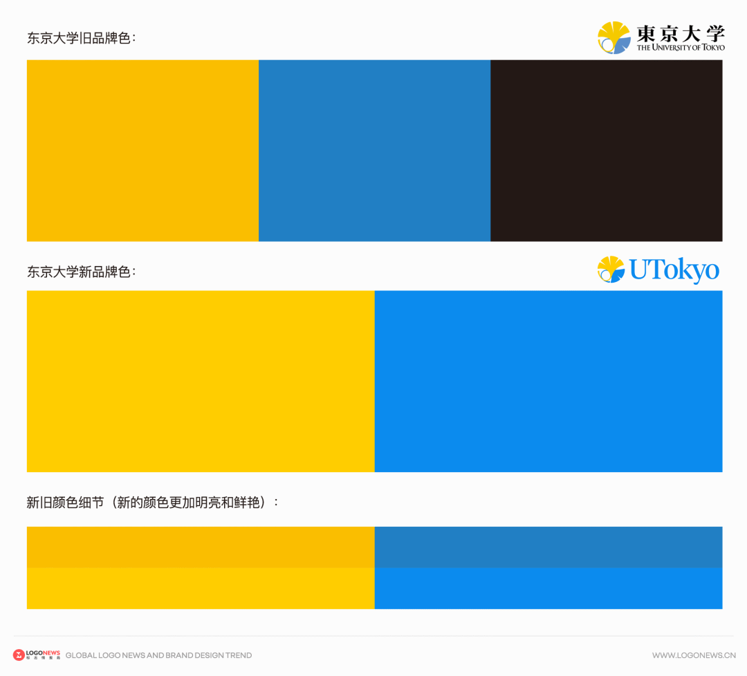 研究了众多名校之后，东京大学删掉汉字，启用新LOGO_搜狐网