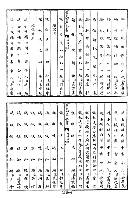 四库全书,146.5g,1506本打包了!_aohan_朋友_全称