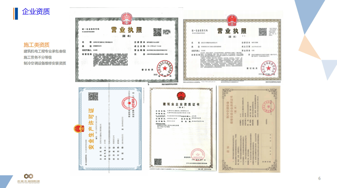 目前,公司已成为格力,美的,海信,日立,麦克维尔,开利