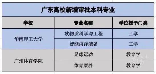 韶关学院软件学院图片