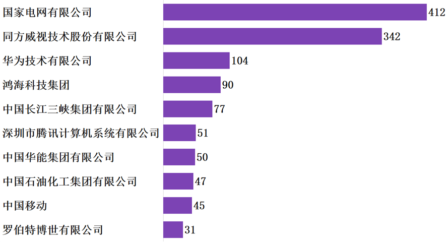 屏幕截圖 軟件窗口截圖 設計 素材 887_482