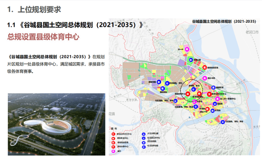 近年来,谷城县大力实施以县城为重要载体的就地城镇化,推进产城融合