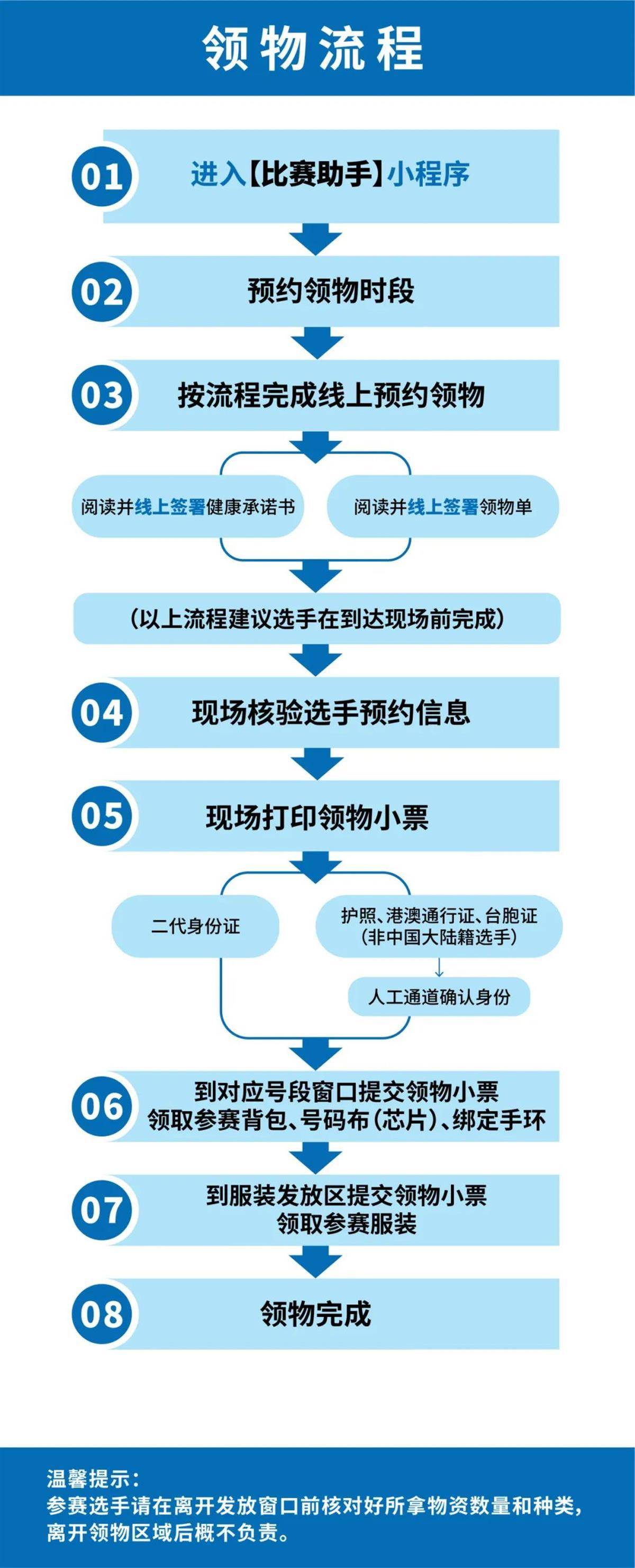 马拉松工作方案(马拉松活动方案范文)