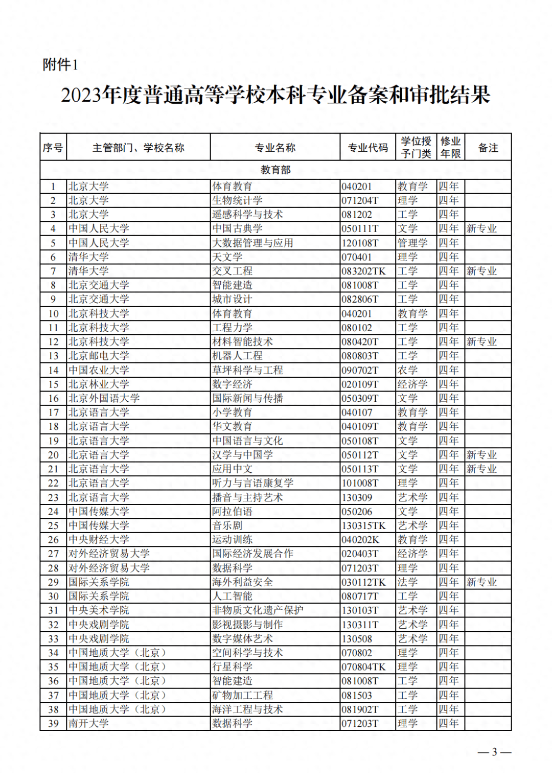 天津航空工程学院图片