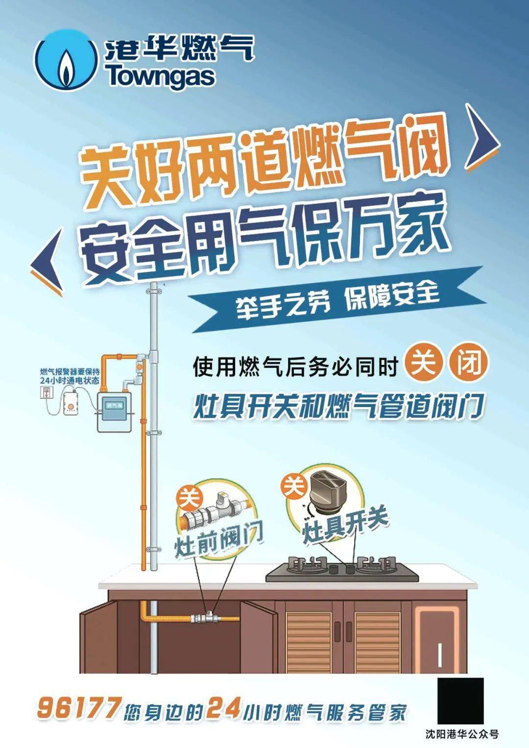 区情动态沈阳港华燃气拓宽缴费渠道让用户缴费更加便捷