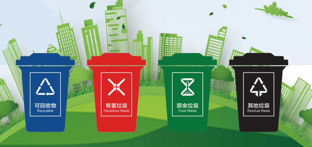 这些场所你知道怎么配置垃圾分类设施吗