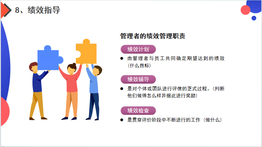 工作方法及管理能力提升ppt_文章_观点_公众