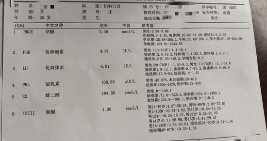 妇科病单子图片