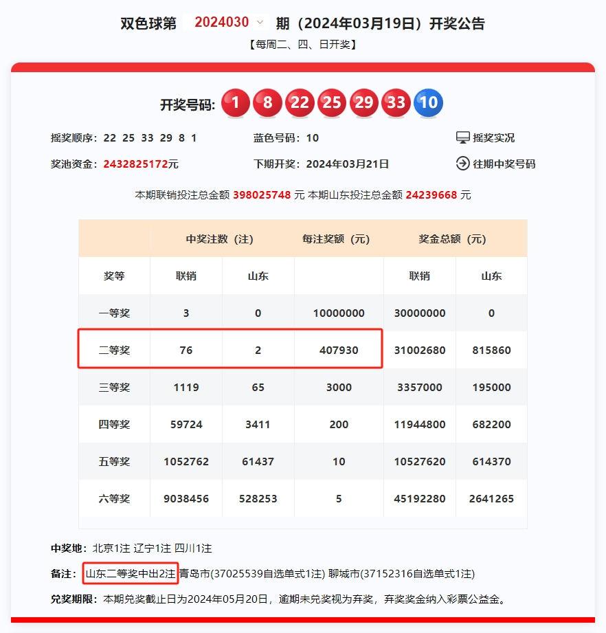 近期双色球开奖结果图片