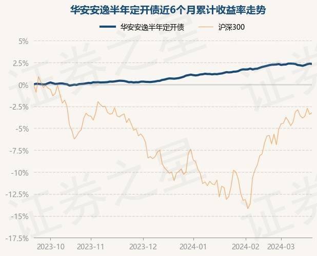 安逸说股市（安逸指什么意思） 安逸说股市（安逸指什么意思）《安逸是指什么意思》 股市行情