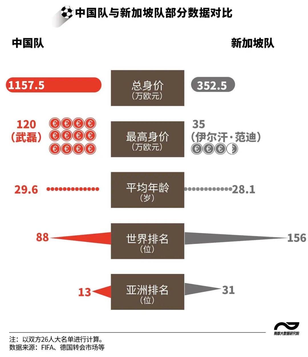 到手的开门红丢了又迎生死战