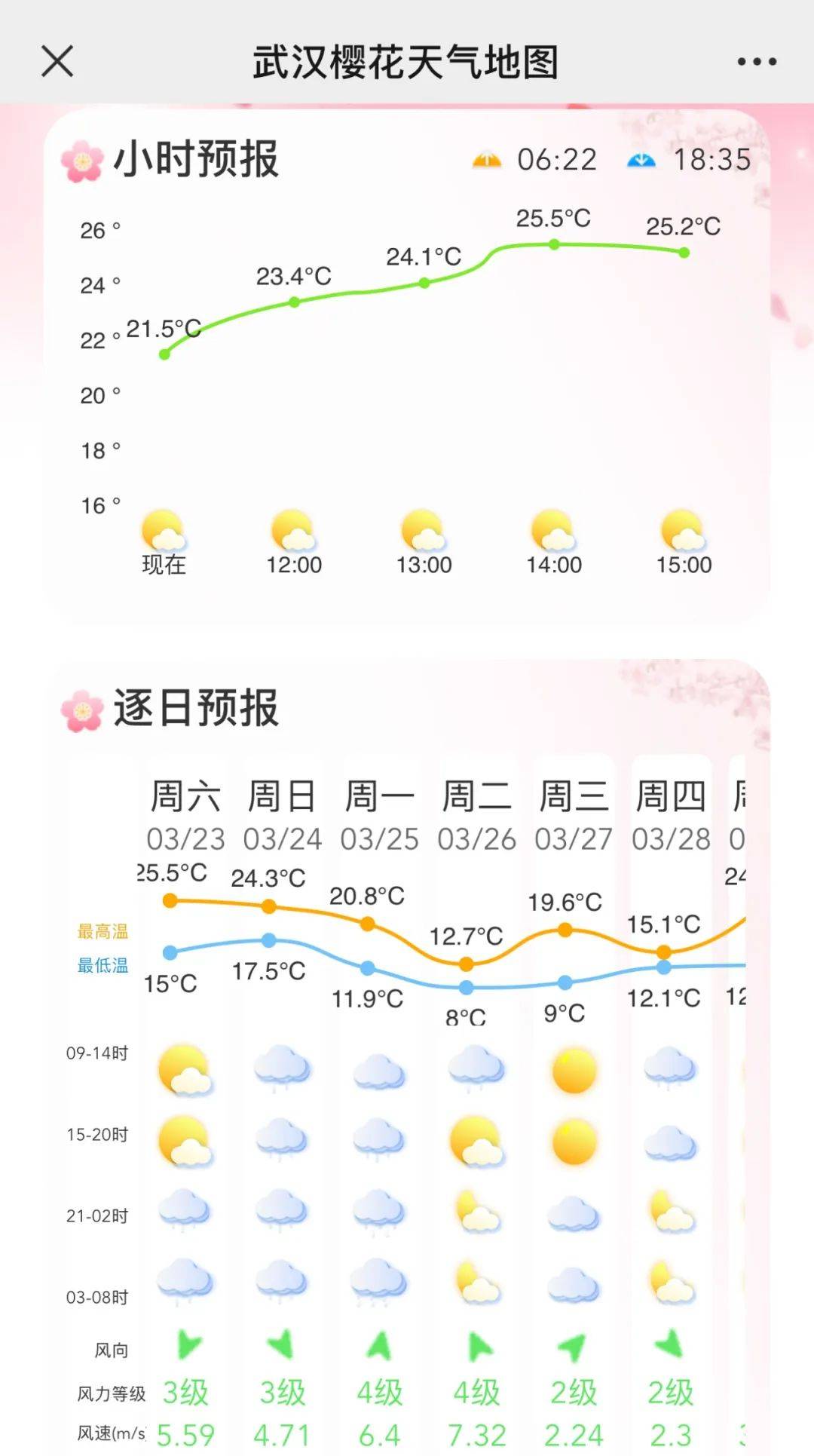 【重要天气消息】23日至25日湖北将迎今春首场较大范围强对流天气_赏
