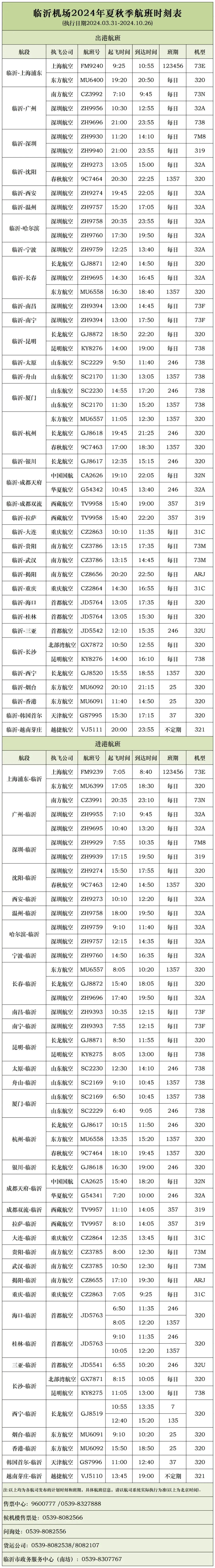 临沂直飞香港航线即将开通_旅客_经济_烟台