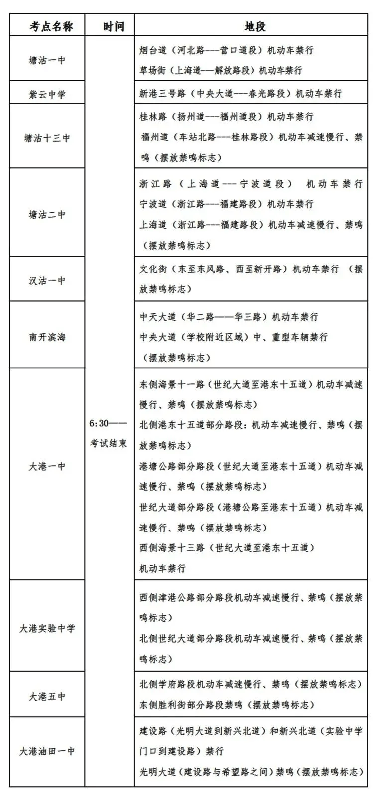 滨城部分路段今天交通管制这些区域禁止鸣笛