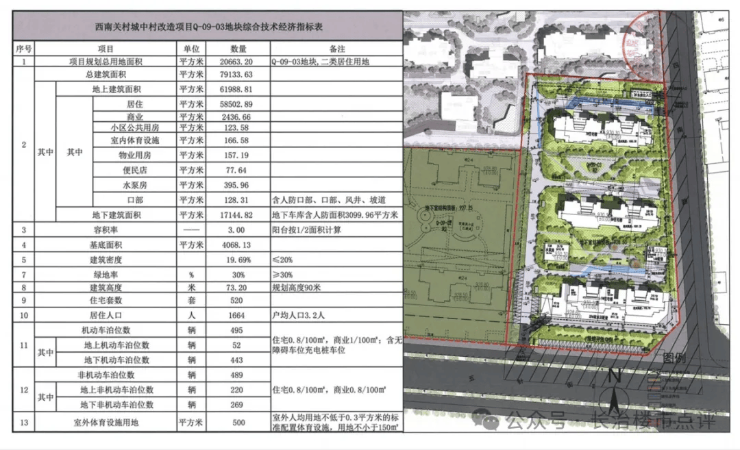 长治高新区规划图片