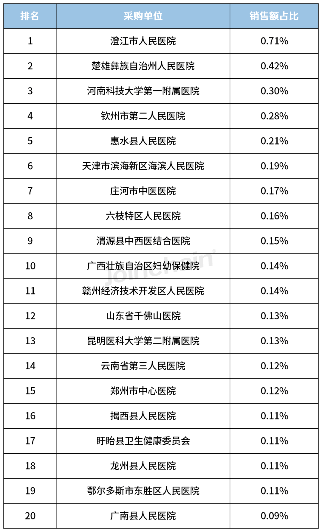 河南科技大学新区女尸图片