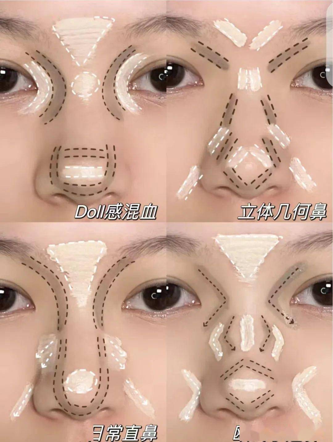 于是,很多博主和彩妆师将鼻影修容简单化,程式化,简单粗暴的告诉你哪