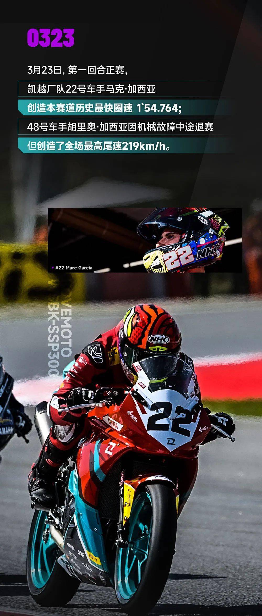 中国品牌历史性一刻wsbkssp300首站第二名