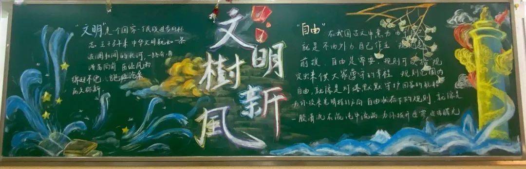 学规范 正行为 养习惯_西山_年级_板报