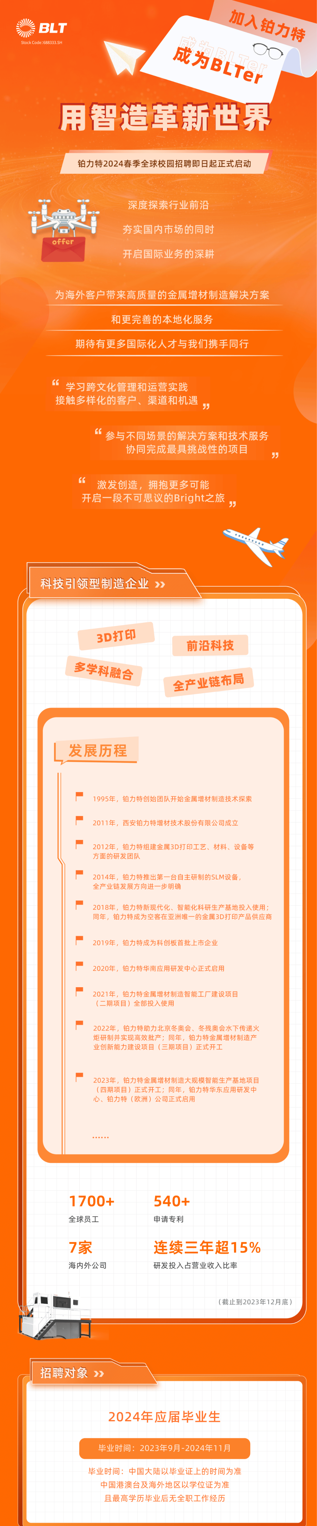 招聘铂力特2024春季全球校园招聘正式启动