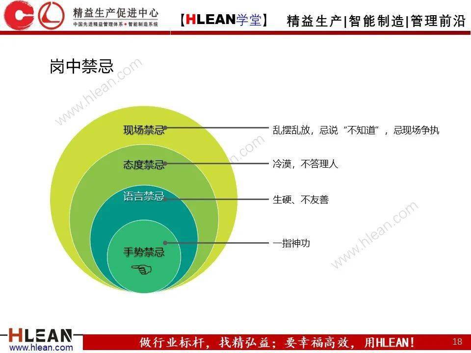 企业保洁日常管理知识培训_生产线_文章_精益