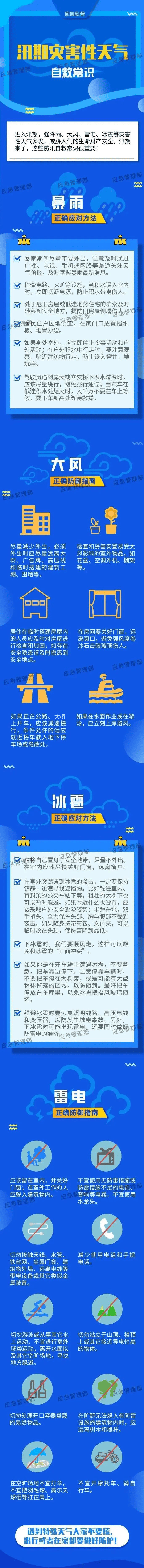 佛冈汛期将至,升温又落雨._影响_天气_灾害