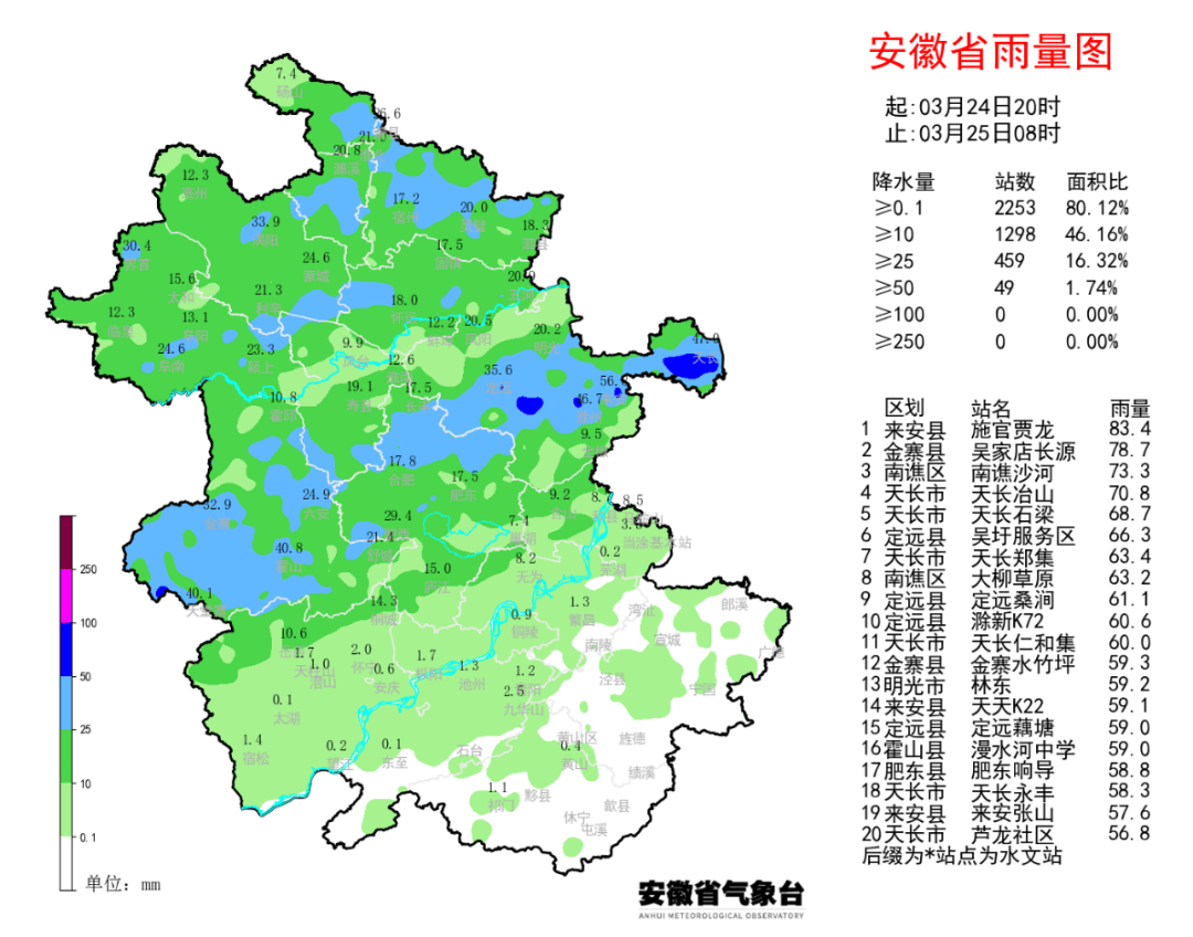 安徽天气预报 15天图片