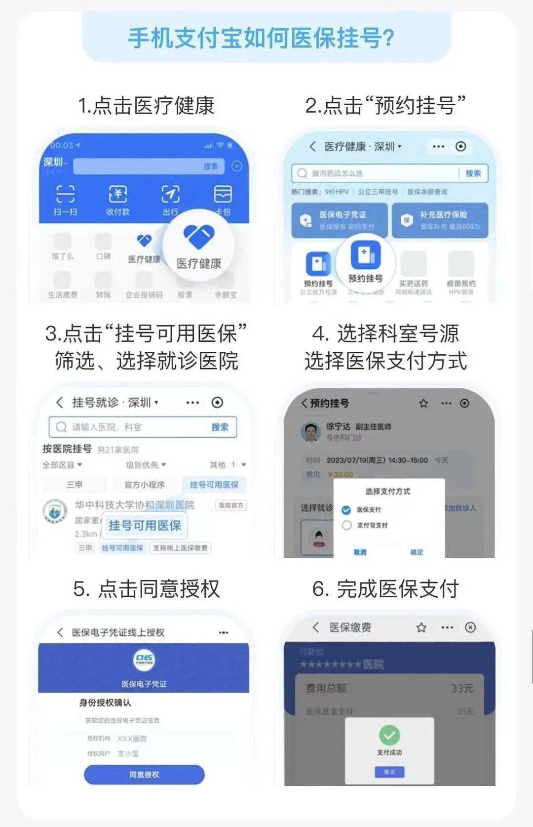 免排队市一医院线上预约挂号可实现医保在线支付