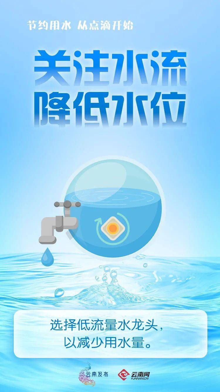 节约用水,我们倡议!_节水_云南_天气