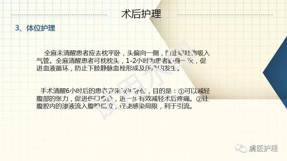 ppt腹腔镜术后患者的护理