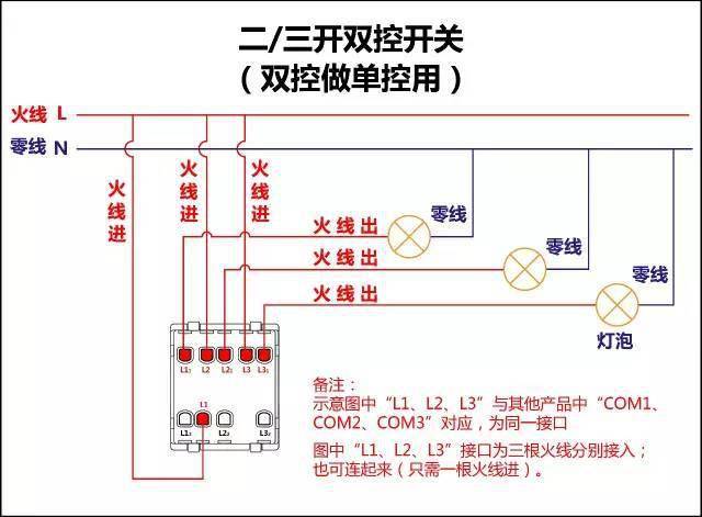 电工必备—最全的开关接线图,单控,双控,三控,收藏吧!