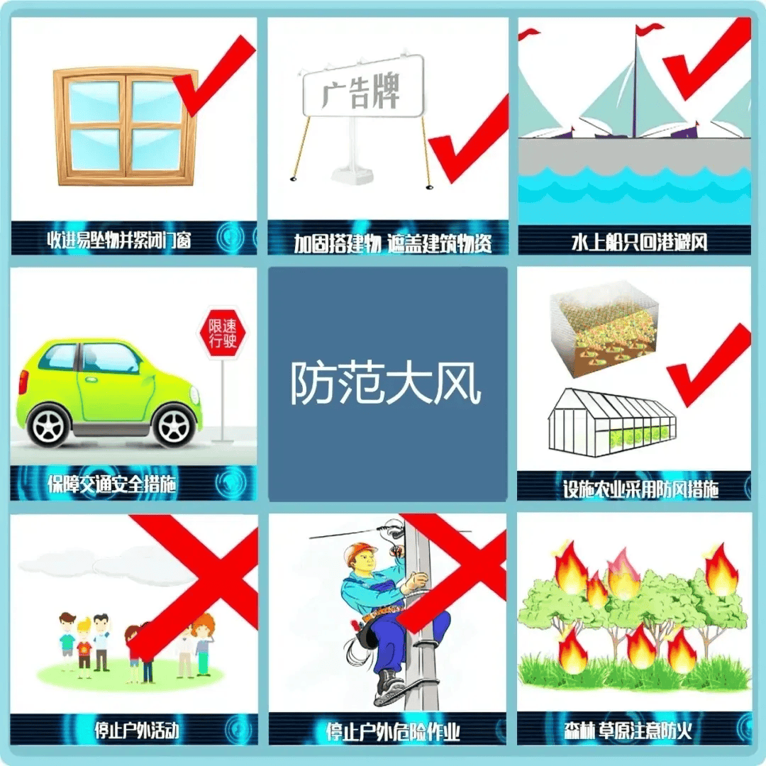 未来几天宜春…_影响_活动_天气