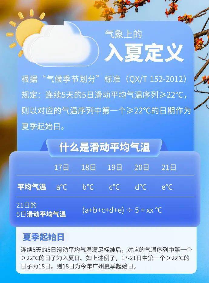 南沙入夏进度→_广州_天气_街坊