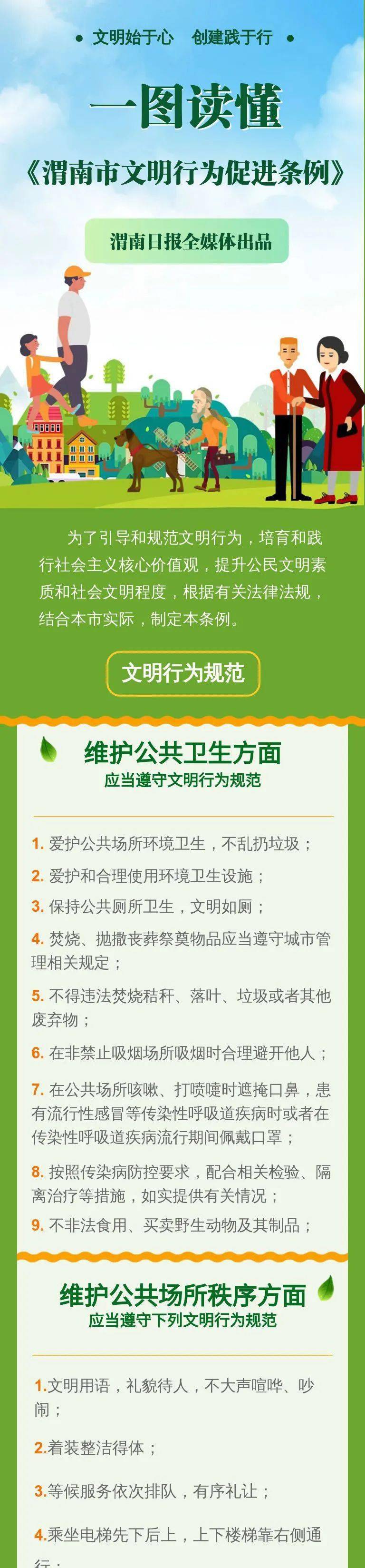 一图读懂渭南市文明行为促进条例