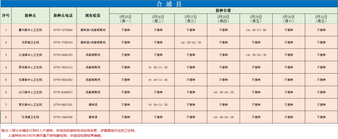 新冠疫苗接种表格图片图片