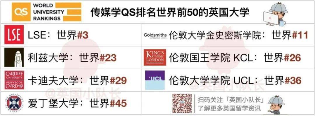 突发英国又有大学将关停专业今年停止招生哈利波特蒸汽火车停运了伦敦