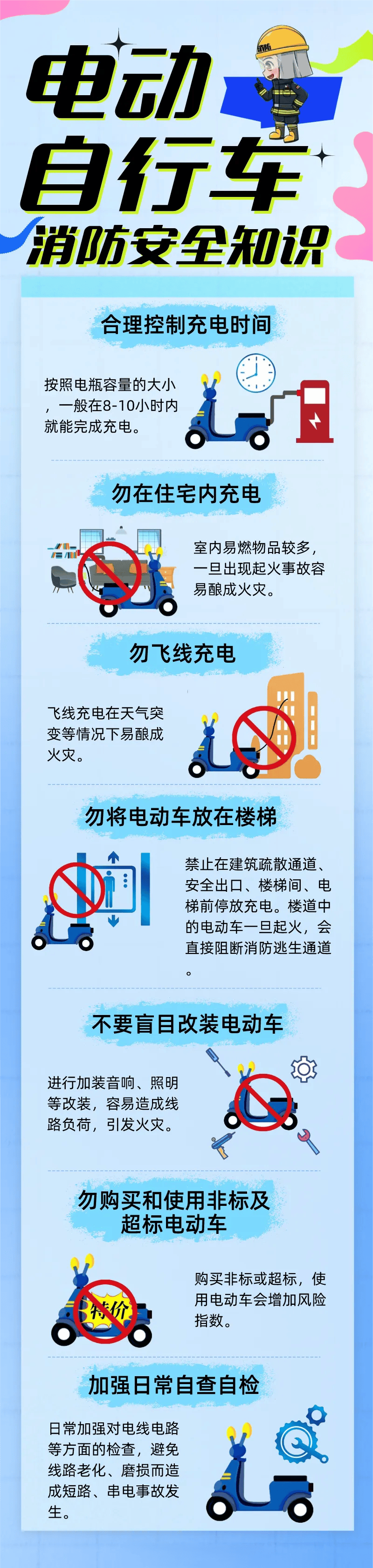 电动车消防安全条例图片