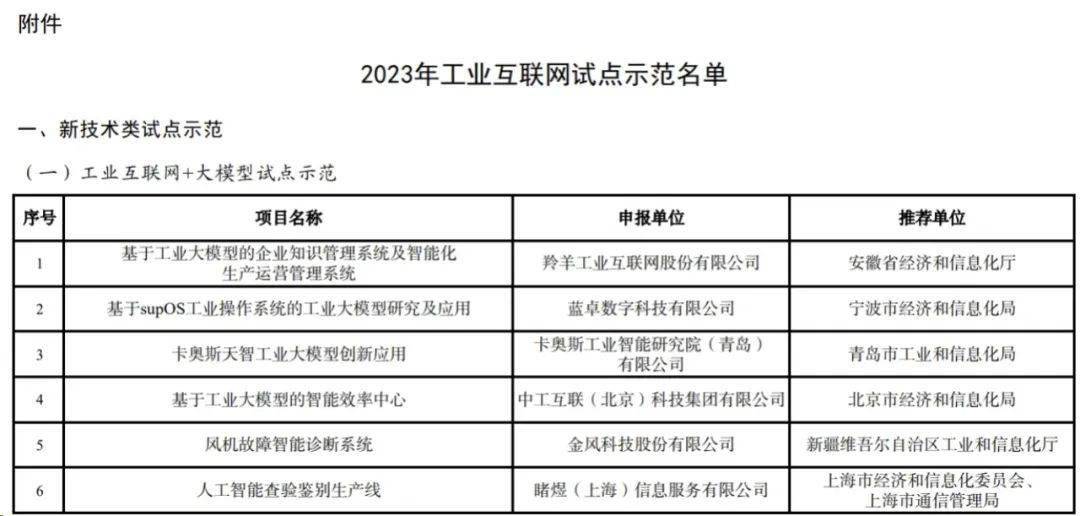 互联网项目发布(互联网项目发布网)